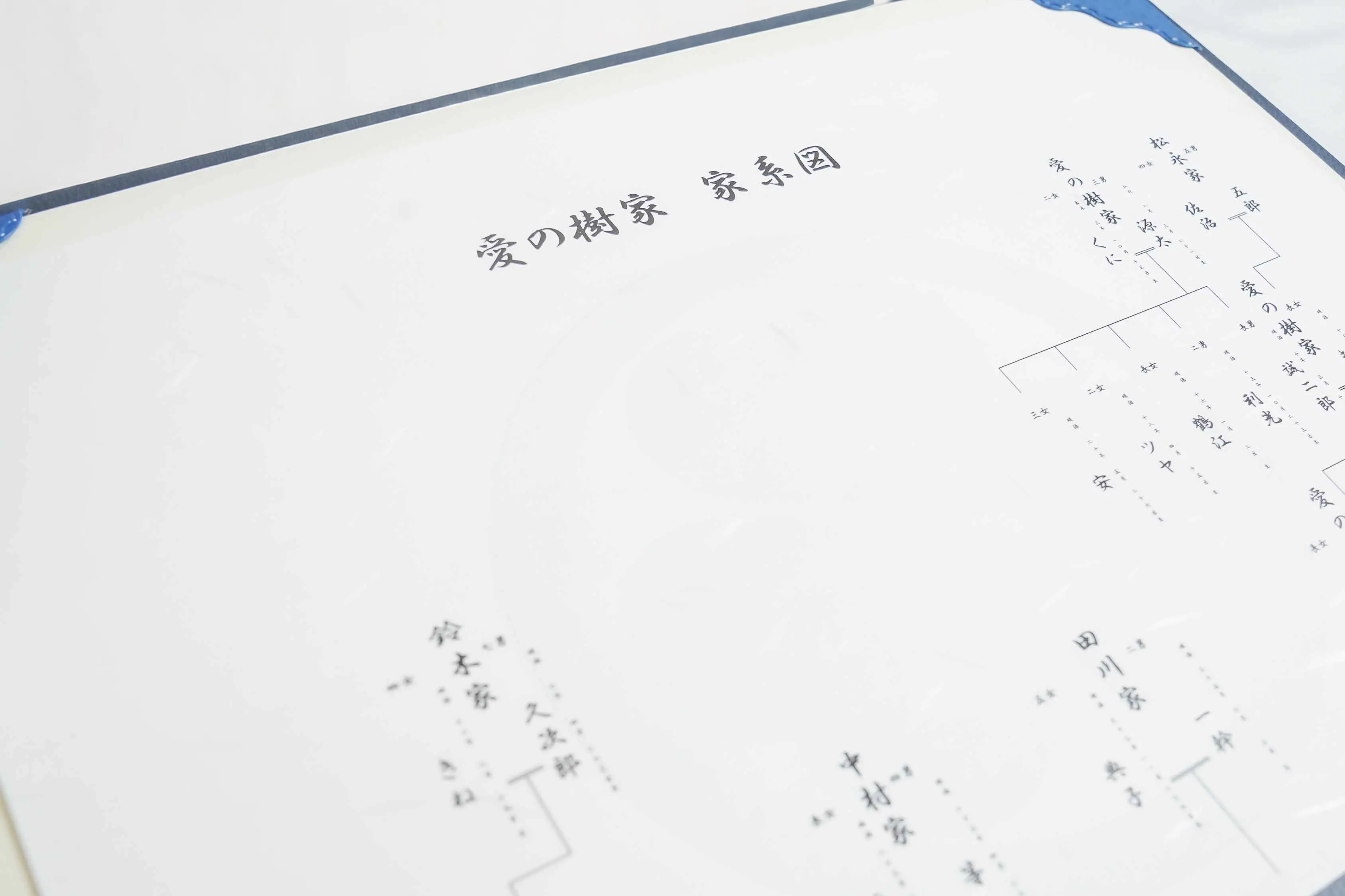 あいのき – 家系図でつなぐ想いと財産